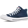 Navy/White/Red