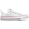 White/Garnet/White