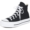 Black/White/White