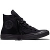 Black Monochrome